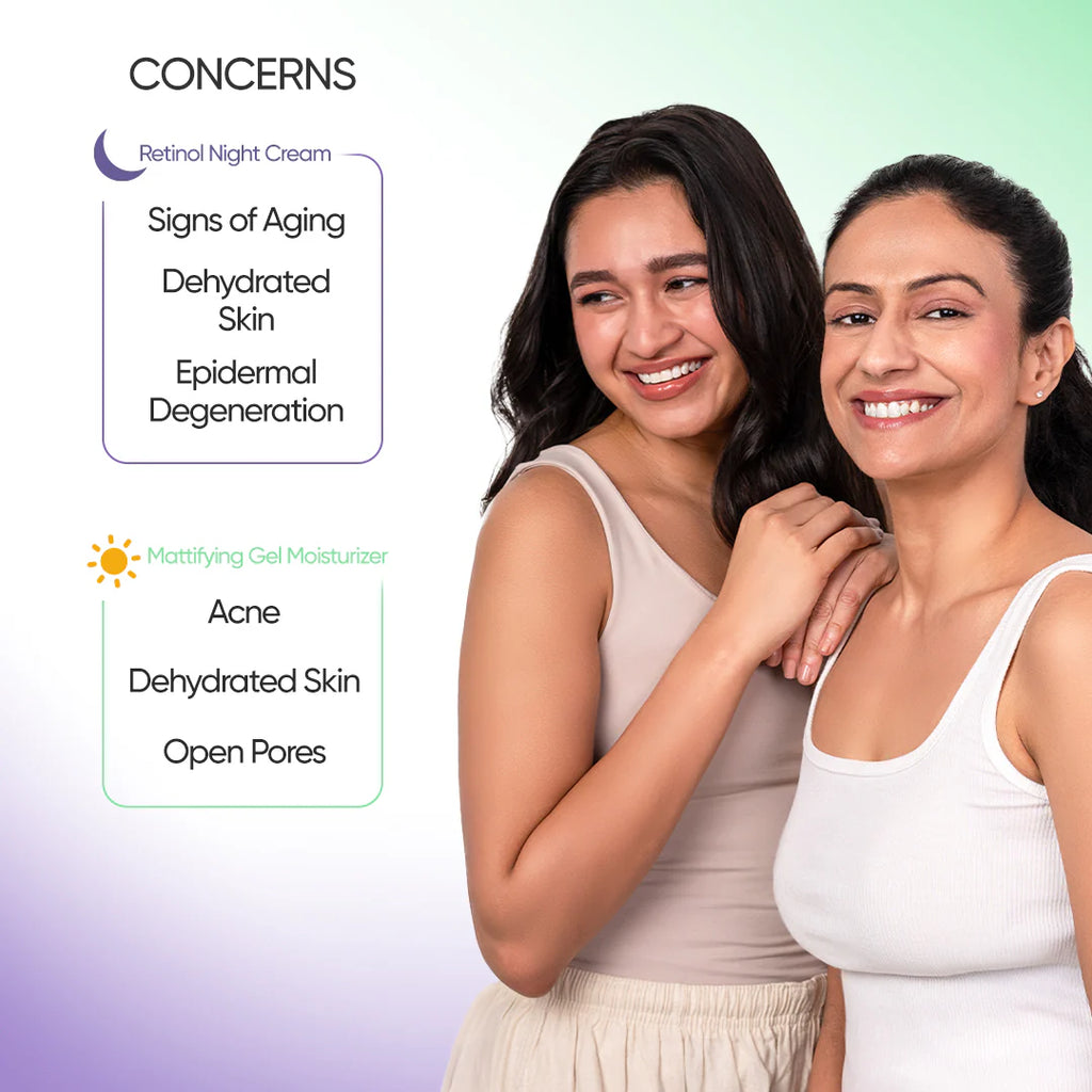 Day & Night Combo For Oily Skin Retinol Night Cream (50g) + Mattifying Gel Face Moisturizer (50g)
