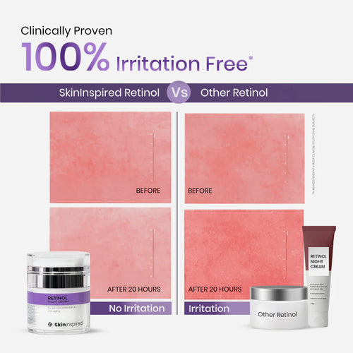 0.1% Retinol Night Cream (50g) | For Anti-Aging & Wrinkle Protection